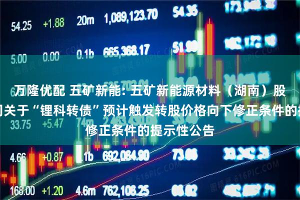 万隆优配 五矿新能: 五矿新能源材料（湖南）股份有限公司关于“锂科转债”预计触发转股价格向下修正条件的提示性公告
