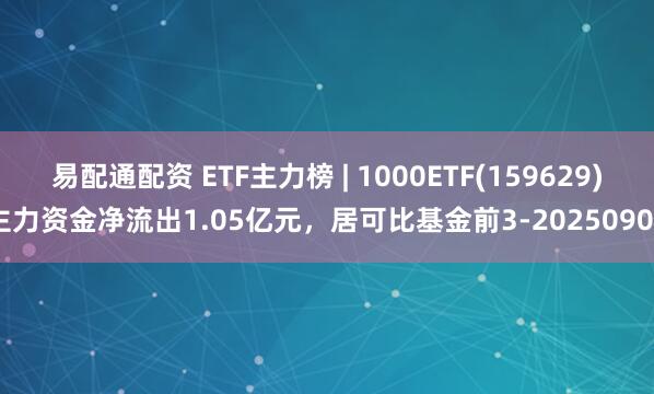 易配通配资 ETF主力榜 | 1000ETF(159629)主力资金净流出1.05亿元，居可比基金前3-20250908