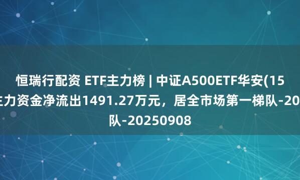 恒瑞行配资 ETF主力榜 | 中证A500ETF华安(159359)主力资金净流出1491.27万元，居全市场第一梯队-20250908