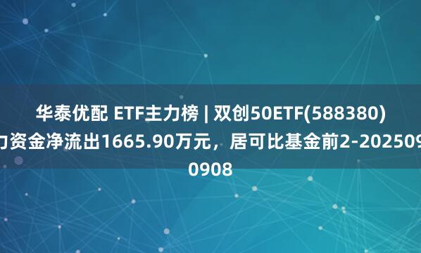 华泰优配 ETF主力榜 | 双创50ETF(588380)主力资金净流出1665.90万元，居可比基金前2-20250908
